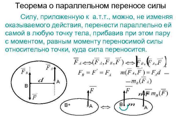 Кракен макет плейс