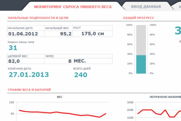 Кракен онион тор