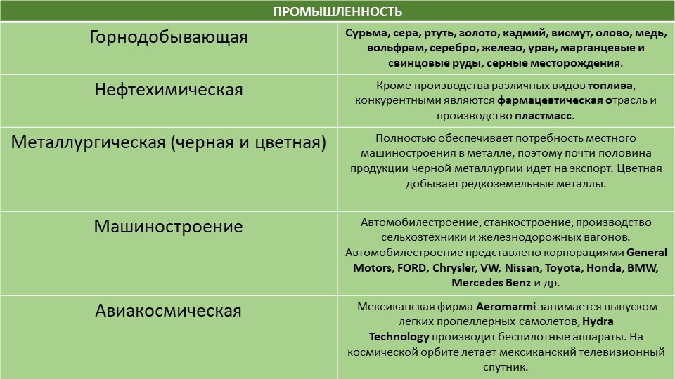 Спрут мега кракен