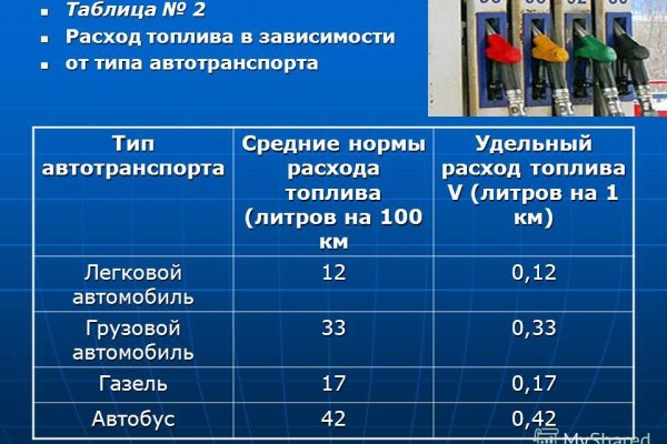 Что такое кракен маркетплейс курительный смесс