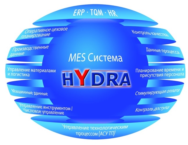 Сайт кракен тор браузера