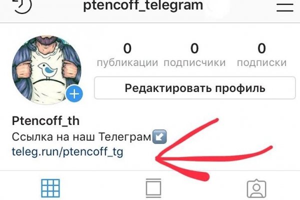 Kraken зеркало krakentor site